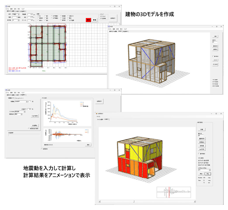 wallstatによるシミュレーションの流れ