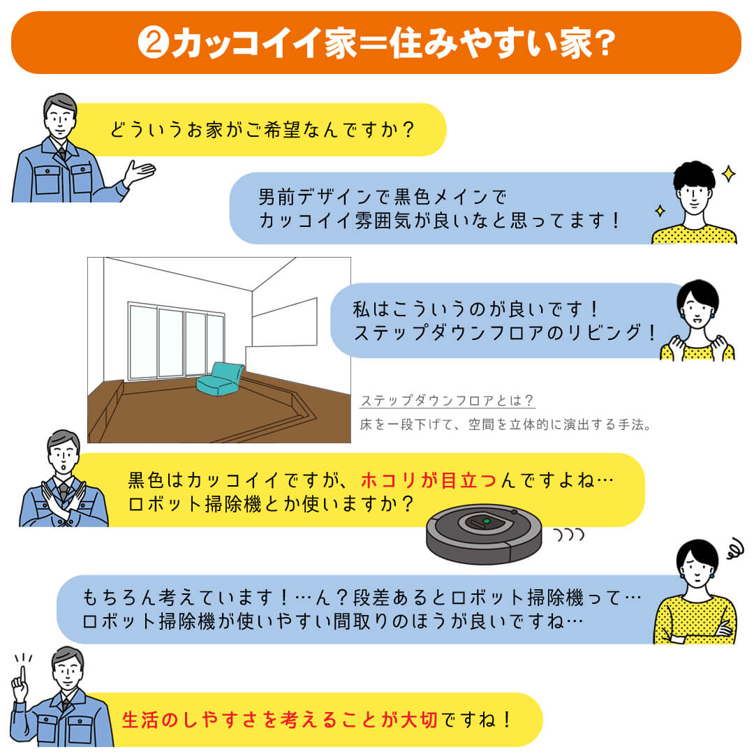 ２．カッコイイ家＝住みやすい家？