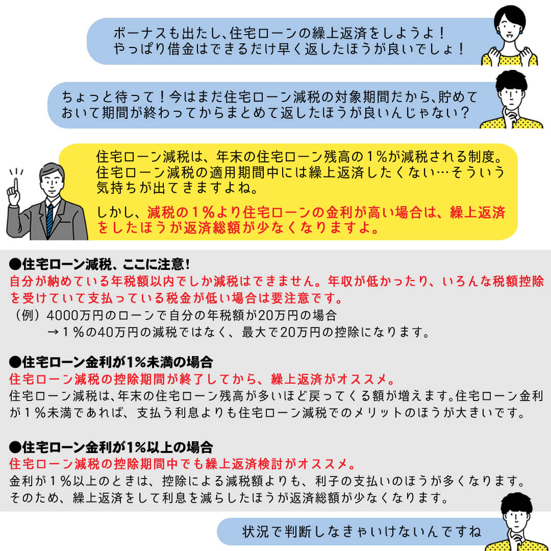 住宅ローン金利が１％未満の場合・１％以上の場合