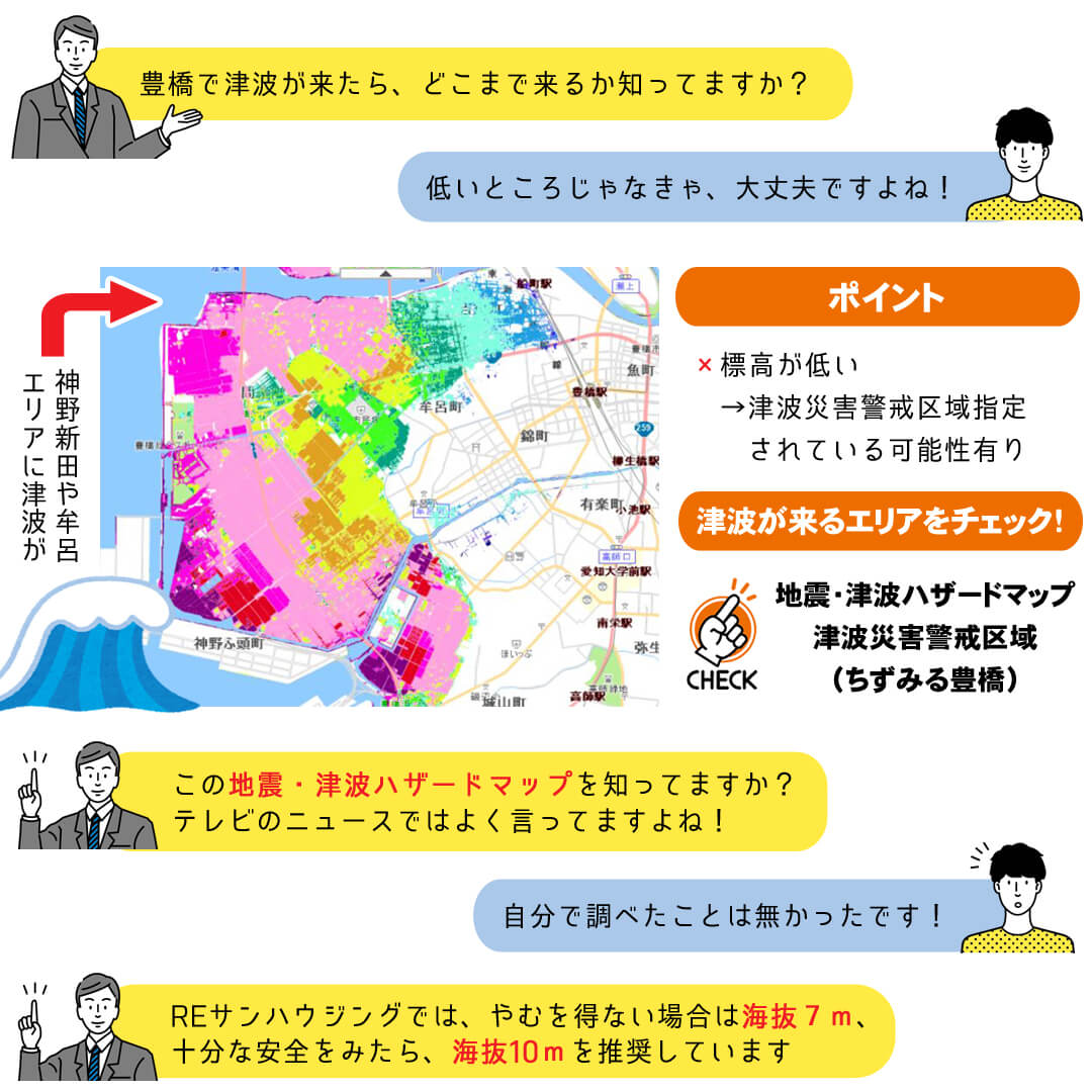 津波が来る土地のポイント・津波が来るエリアをチェック！