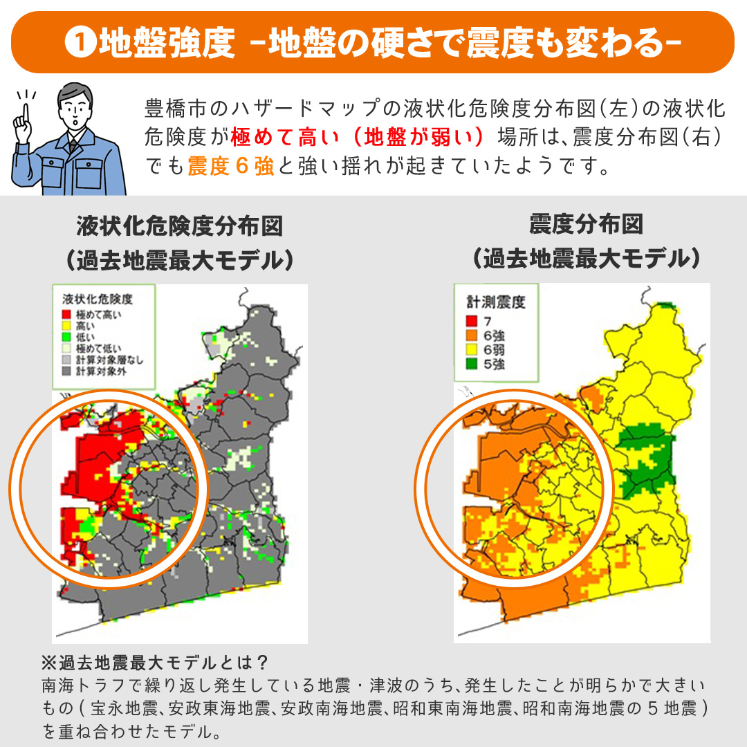 地盤強度 地盤の硬さで震度も変わる