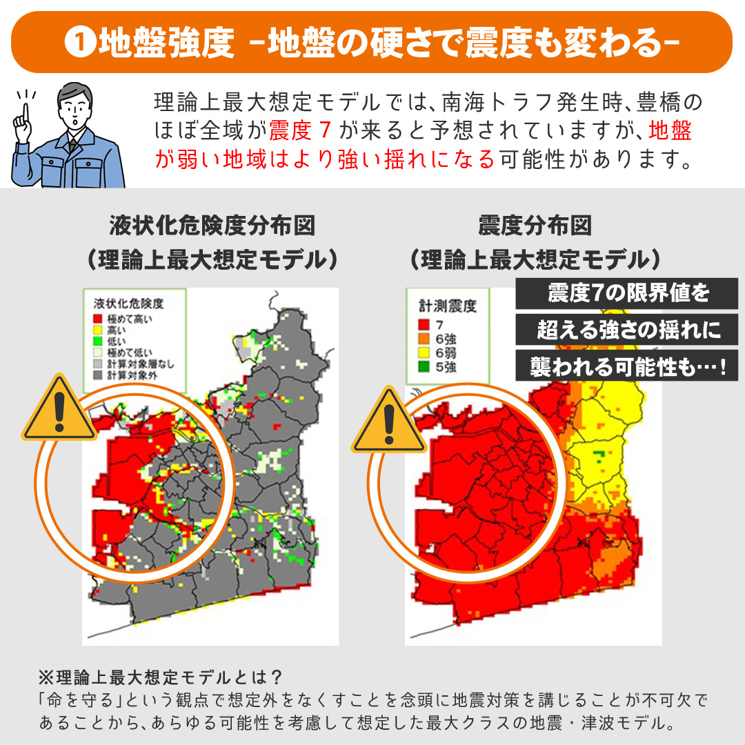 地盤強度 地盤の硬さで震度も変わる