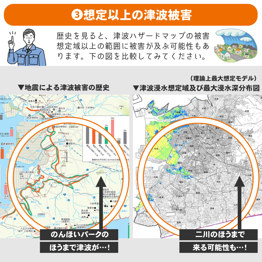 想定以上の津波被害