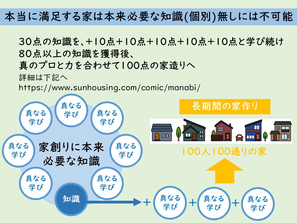 それぞれに自分のいのちを百点満点に生きていればいい