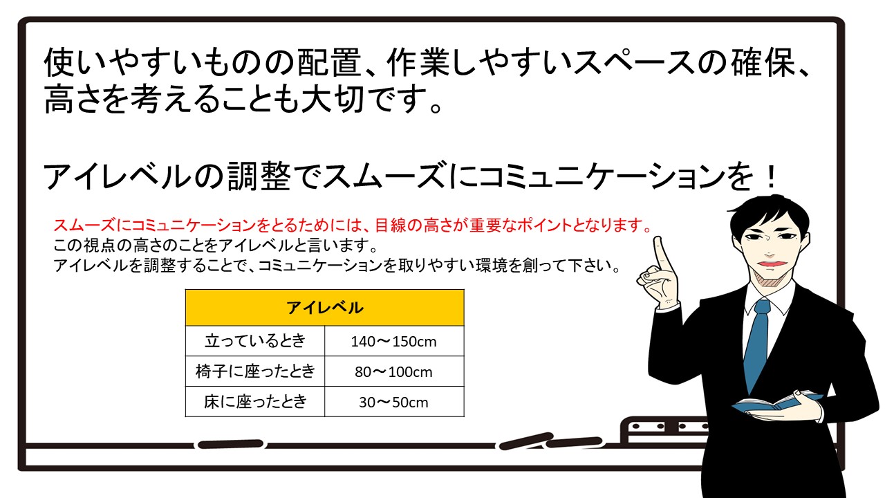 「快眠を追求した家プラン」４つの特徴