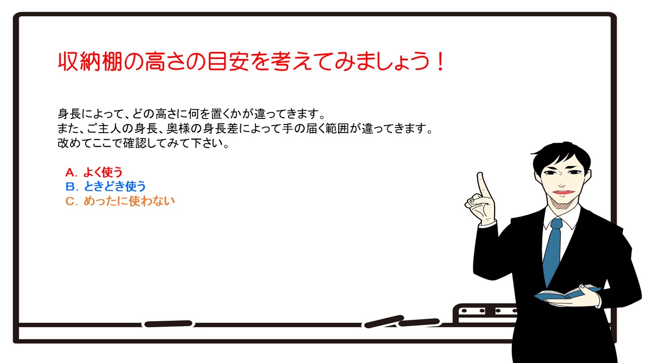 「快眠を追求した家プラン」４つの特徴