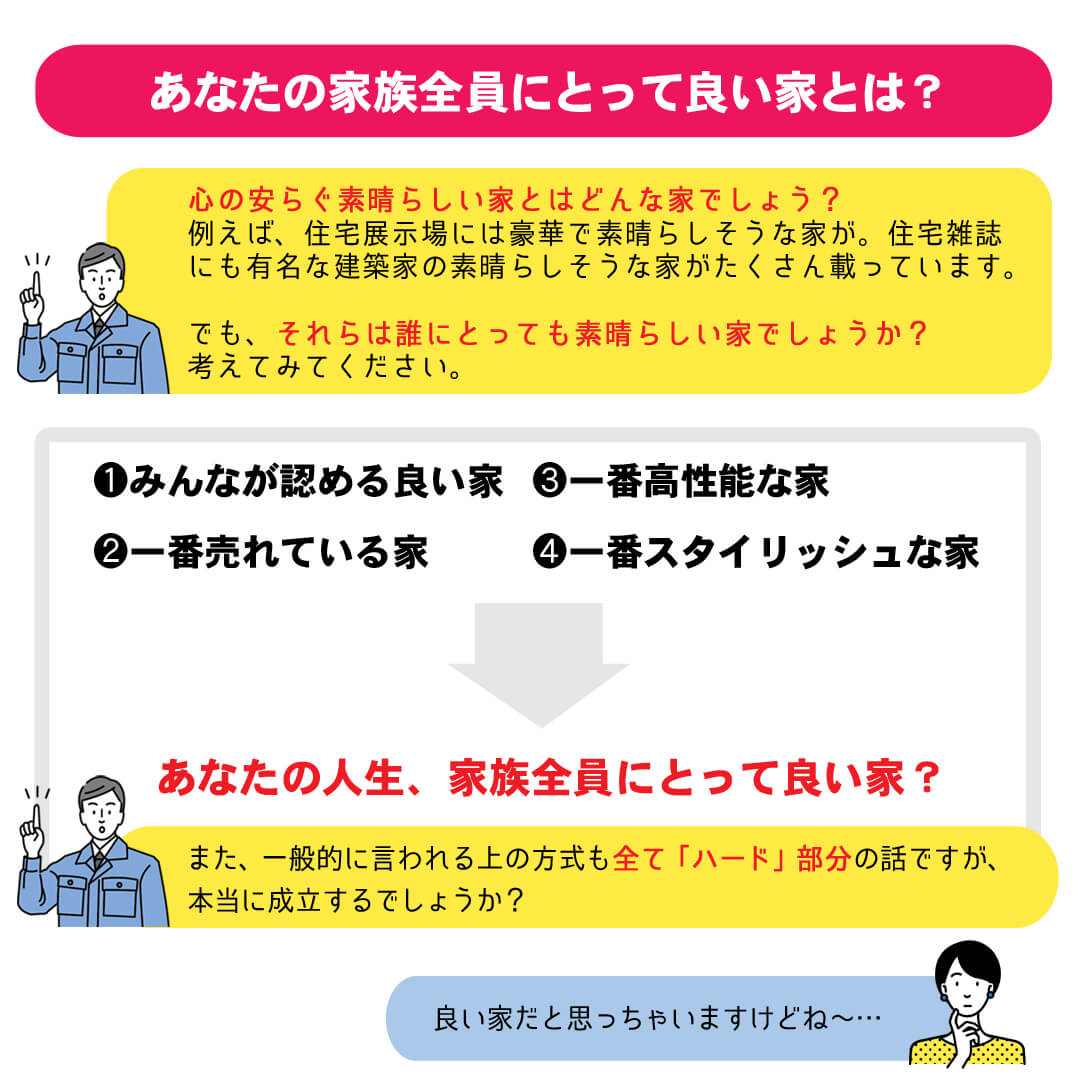 あなたの家族全員にとって良い家とは？