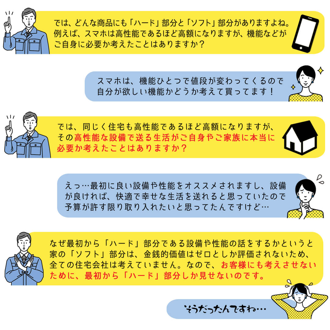 高性能な設備で送る生活がご自身やご家族に本当に必要か考えたことはありますか？