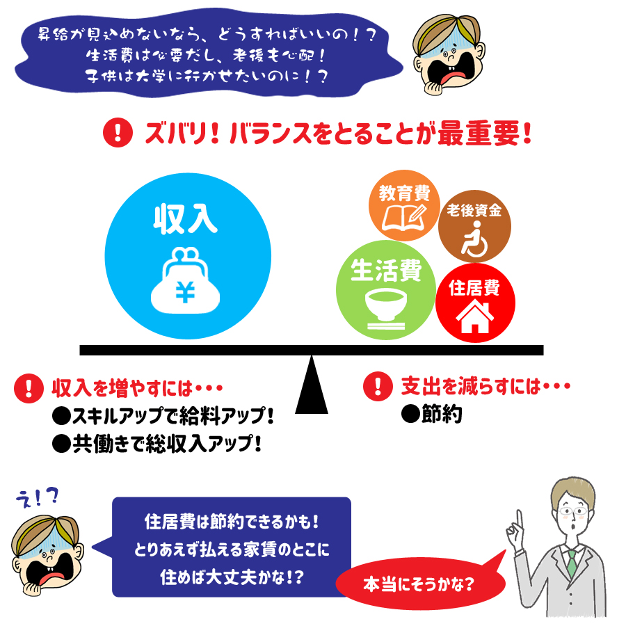 昇給が見込めなかったらどうしたらいいの?