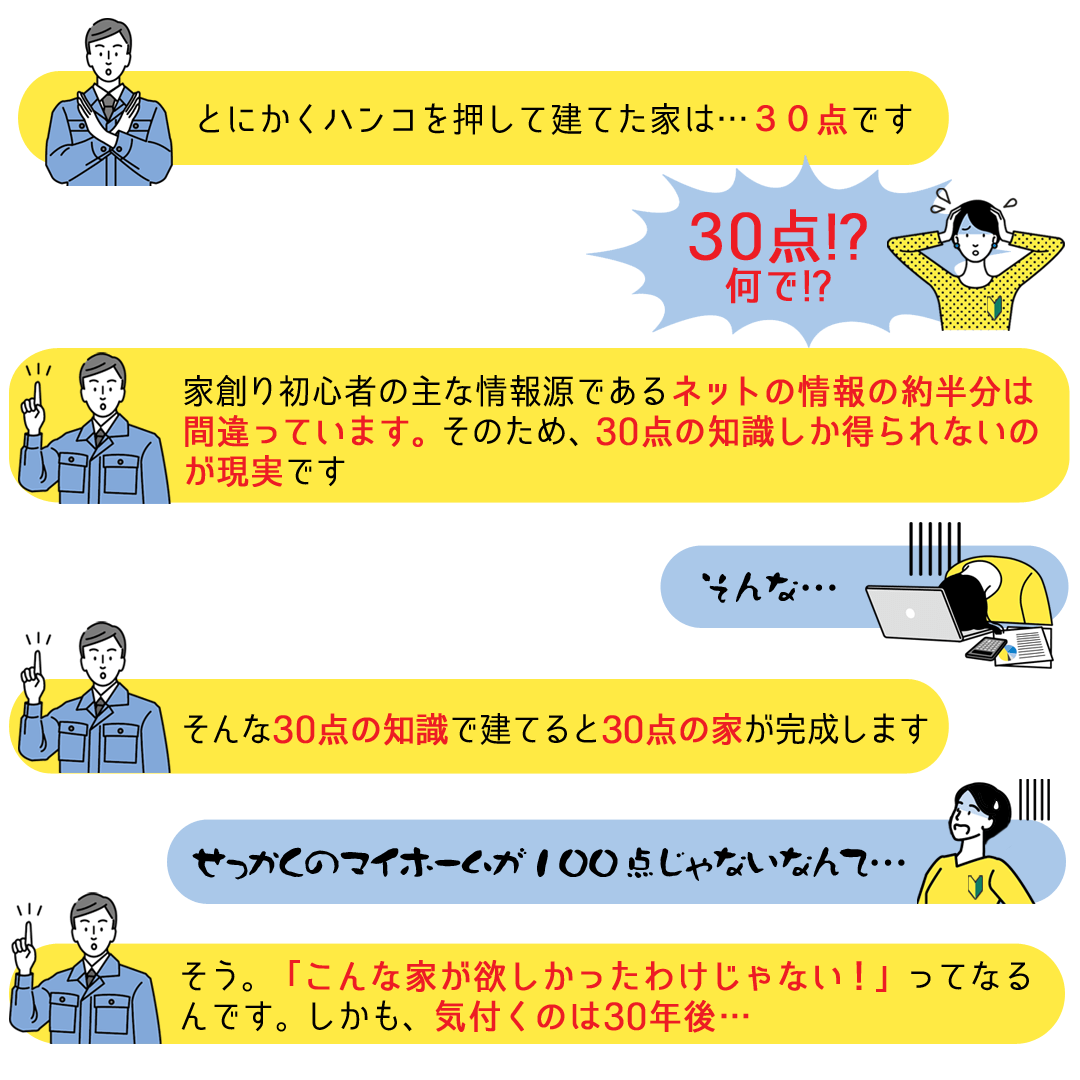 「30点の知識で建てると30点の家が完成します」「せっかくのマイホームが100点じゃないなんて…」